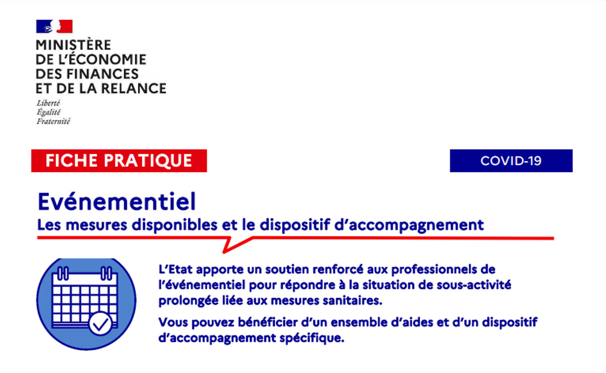 Covid-19 : Prolongation des mesures d’urgence