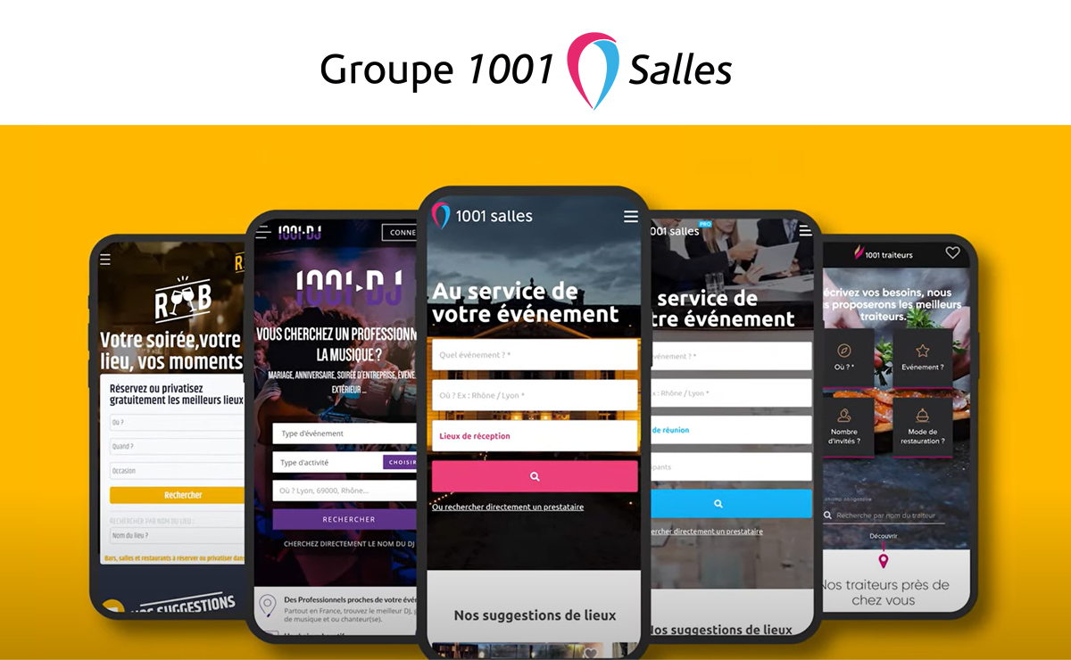 Groupe 1001Salles - Présentation 